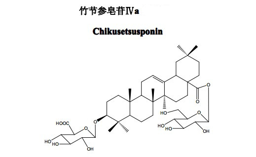 竹節(jié)參皂苷Ⅳa (Chikusetsusponin)中藥化學(xué)對照品