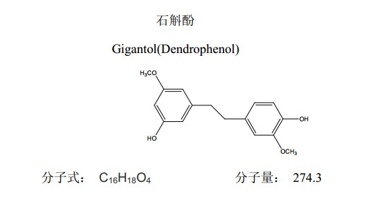 石斛酚（Gigantol(Dendrophenol)）對照品