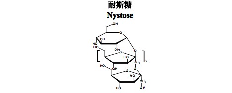 耐斯糖(Nystose)中藥化學對照品