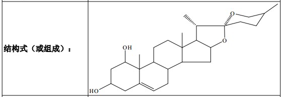 魯斯可皂苷元對照品