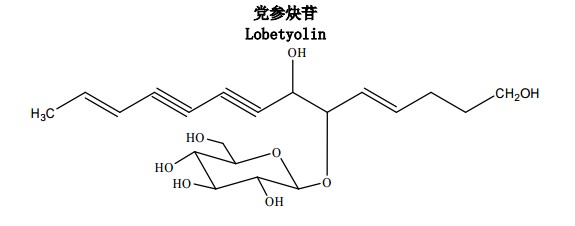 黨參炔苷(Lobetyolin)中藥化學(xué)對照品