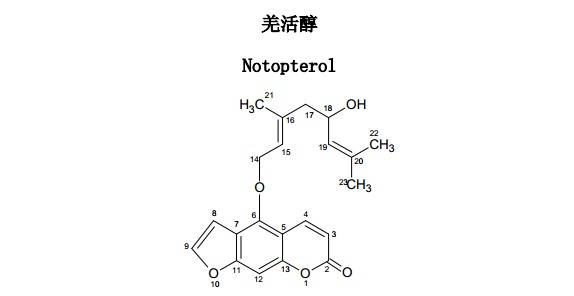 羌活醇(Notopterol)中藥化學(xué)對(duì)照品