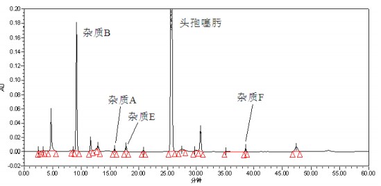 頭孢噻肟系統(tǒng)適用性對照品