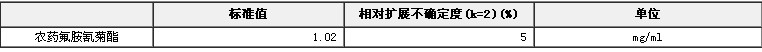 農(nóng)藥氟胺氰菊酯溶液標(biāo)準(zhǔn)物質(zhì)