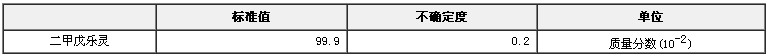 二甲戊樂靈農(nóng)藥純度標(biāo)準(zhǔn)物質(zhì)