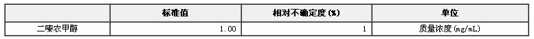 二嗪農(nóng)甲醇溶液標(biāo)準(zhǔn)物質(zhì)