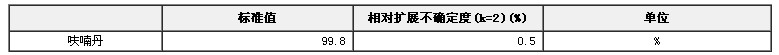 呋喃丹農(nóng)藥標(biāo)準(zhǔn)物質(zhì)(克百威，克百畏)