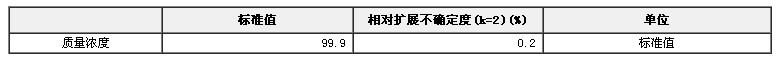 滅蠅胺農(nóng)藥純度標(biāo)準(zhǔn)物質(zhì)