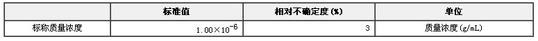 液相色譜儀檢定用溶液標(biāo)準(zhǔn)物質(zhì)（硫酸奎寧-高氯酸溶液）