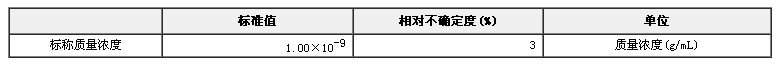 　液相色譜儀檢定用溶液標(biāo)準(zhǔn)物質(zhì)（硫酸奎寧-高氯酸溶液）