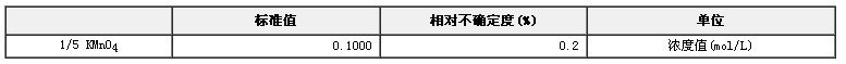 高錳酸鉀容量分析用溶液標準物質(zhì)