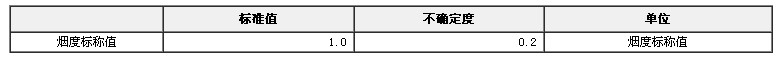 煙度卡標(biāo)準(zhǔn)物質(zhì)