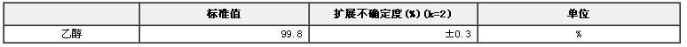 乙醇純度標(biāo)準(zhǔn)物質(zhì)