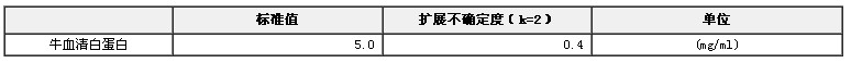 牛血清白蛋白溶液標(biāo)準(zhǔn)物質(zhì)