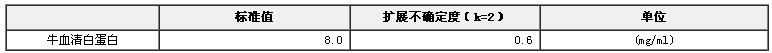 牛血清白蛋白溶液標(biāo)準(zhǔn)物質(zhì)