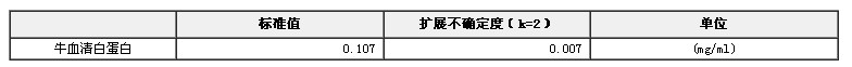 牛血清白蛋白溶液標(biāo)準(zhǔn)物質(zhì)BW3627-5