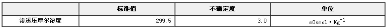 滲透壓摩爾濃度標(biāo)準(zhǔn)物質(zhì)(氯化鈉溶液)GBW(E)130369