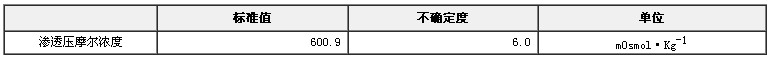 滲透壓摩爾濃度標(biāo)準(zhǔn)物質(zhì)(氯化鈉溶液)GBW(E)130372