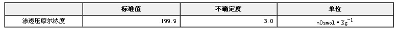 滲透壓摩爾濃度標(biāo)準(zhǔn)物質(zhì)(氯化鈉溶液)GBW(E)130368
