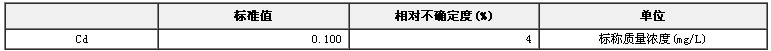 模擬天然水鎘溶液成分分析標(biāo)準(zhǔn)物質(zhì)