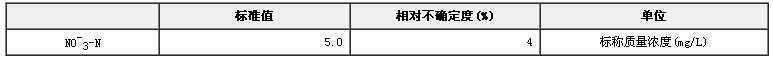 模擬天然水NO3-N溶液成分分析標(biāo)準(zhǔn)物質(zhì)