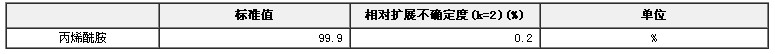 丙烯酰胺純度標(biāo)準(zhǔn)物質(zhì)