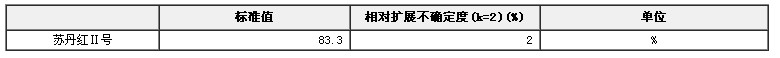 蘇丹紅Ⅱ純度標(biāo)準(zhǔn)物質(zhì)