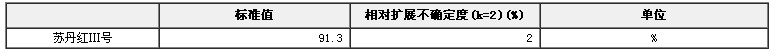 蘇丹紅Ⅲ純度標準物質(zhì)