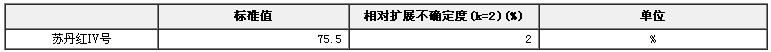 蘇丹紅Ⅳ純度標(biāo)準(zhǔn)物質(zhì)