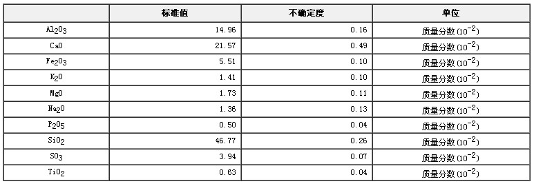 煤灰成分分析標(biāo)準(zhǔn)物質(zhì)