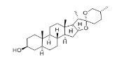 劍麻皂苷元對照品