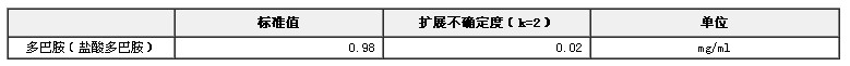 甲醇中多巴胺（鹽酸多巴胺）溶液標(biāo)準(zhǔn)物質(zhì)