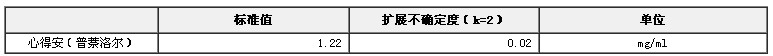 甲醇中心得安（普萘洛爾）溶液標(biāo)準(zhǔn)物質(zhì)