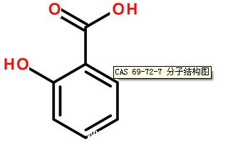 水楊酸CAS號(hào):69-72-7分子結(jié)構(gòu)圖