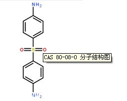 氨苯砜CAS號:80-08-0分子結(jié)構(gòu)圖