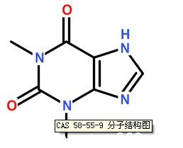 無水茶堿CAS號:58-55-9分子結(jié)構(gòu)圖