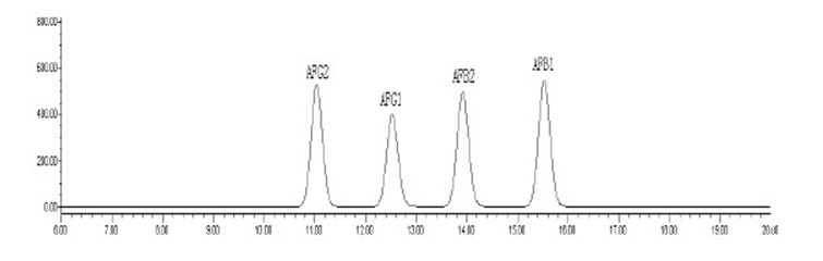 國家藥品標準物質使用說明書
