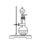濃氨水與固體氫氧化鈉或生石灰混合