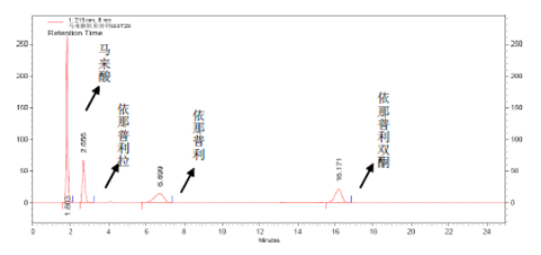 依那普利雙酮對照品
