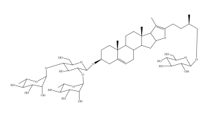 偽原薯蕷皂苷對照品