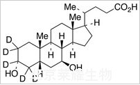 熊去氧膽酸-D5