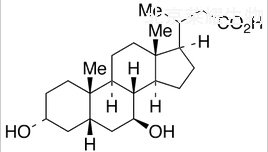結(jié)構(gòu)圖