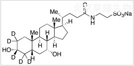 牛磺鵝去氧膽酸鈉-d5標(biāo)準(zhǔn)品