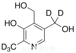 吡哆醇-D5標(biāo)準(zhǔn)品