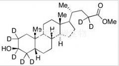 Methyl Isolithocholate-d7標準品