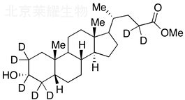 Methyl Lithocholate-d7標準品