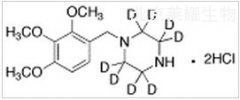 二鹽酸曲美他嗪-d8標(biāo)準(zhǔn)品