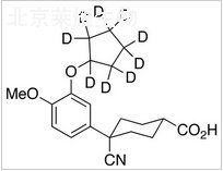 西洛司特-d9標準品