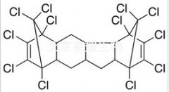 Fireshield C2標(biāo)準(zhǔn)品