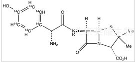 阿莫西林-14C6標(biāo)準(zhǔn)品